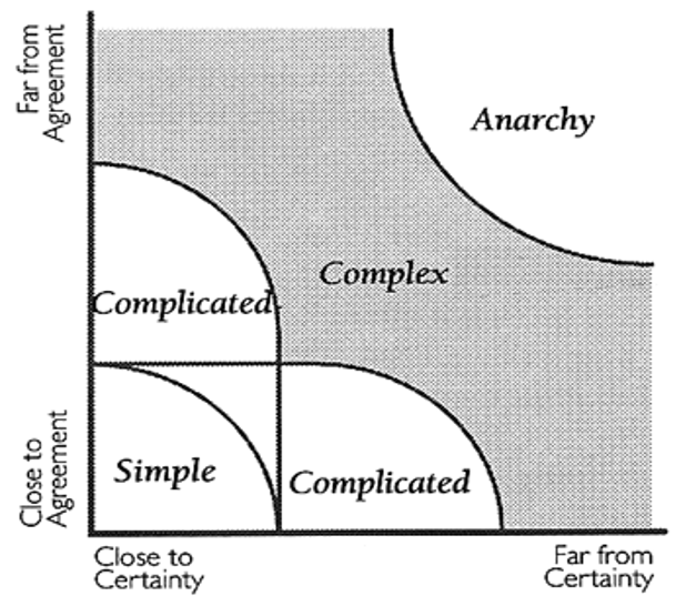 StacyDiagram.png"